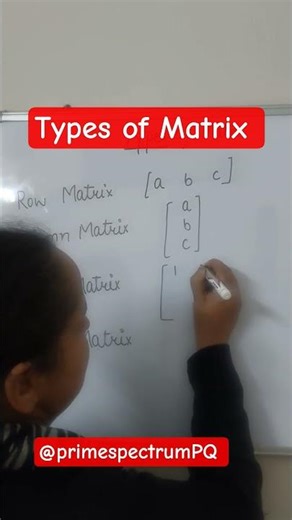 Important Types of Matrices Class 12