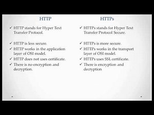 Difference between http and https in hindi