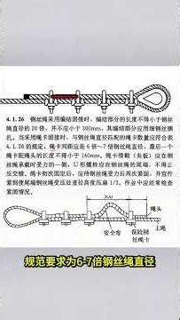 One picture to thoroughly understand the method of fixing steel wire rope clips#Construction