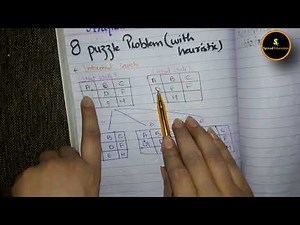 8 Puzzle Problem with Heuristic | Artificial Intellgence.