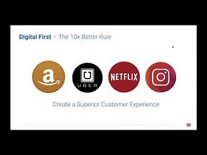 Backbase On-Demand Webinar Banking 2025