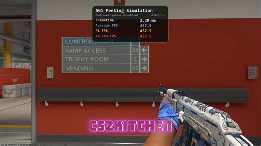 CS2 performance AG1 vs AG2 when peeking(identical peeks simulated via hotkey)P1 improvement:+37 FPS ~0.20 ms less jitter1% low improvement: +34 FPS ~0.22 ms smoother
