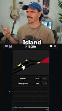 DID YOU KNOW IT!? #flagle #challenge