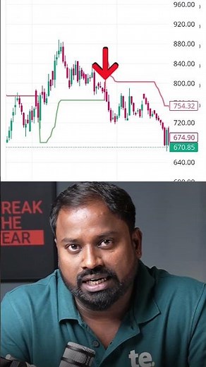 The Ultimate Indicator for Long Term Investors