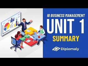 IB Business Management Unit 1 Summary: Intro to Business Management