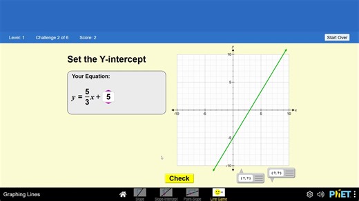 Predict how changing variables in a #linearequation will affect the graphed line. With Graphing Lines, students can explore the parameters of the slope-intercept and point-slope form of a #line. https://phet.colorado.edu/sims/html/graphing-lines/latest/graphing-lines_all.html #math #iteachphysics | PhET Interactive Simulations