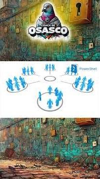 Protect Your Network: How PowerShell Can Protect You Against Cyberattacks!