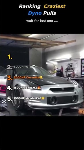 Ranking Craziest Dyno Pulls 🔥🏎️💨#DynoPulls #CarMods #TrendingShorts