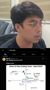 241K views · 4.1K reactions | Ano nga ba yung VIBE CODING? #bossrodtv #codewithbossrod #VibeCoding #AI #Programming #softwaredevelopment #SoftwareEngineer #softwaredeveloper | Code with boss ROD | Facebook
