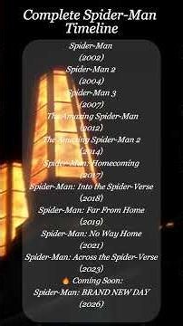 The Ultimate Spider-Man Movie Collection 🕸️ 2002 → 2026