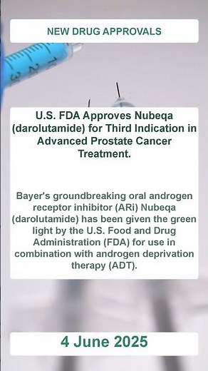 FDA Approval of Nubeqa for Advanced Prostate Cancer Patients | MCQs Included!