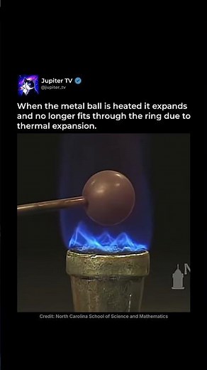 Thermal Expansion 🔥