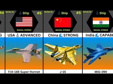 Most Dangerous Air Power Comparison | USA vs China vs India (2025)