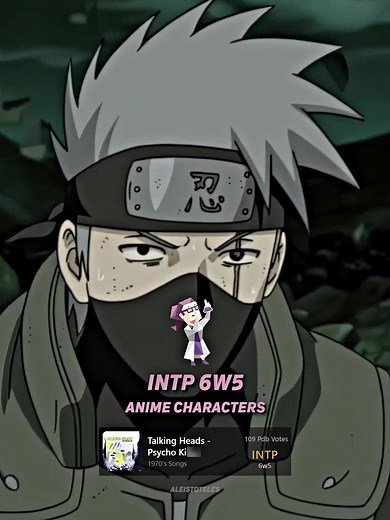 INTP 6w5 Anime Characters: Personality Traits and More