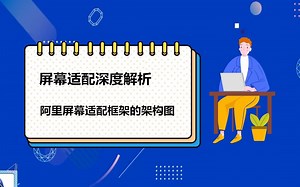 【Android进阶】屏幕适配深度解析 阿里屏幕适配框架的架构图