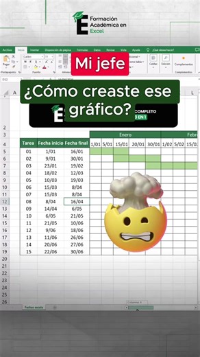 Gráfico de Progreso en Excel: Aprende a Crearlo Fácilmente