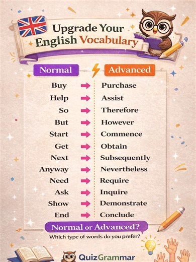 Want to sound smarter in English? 📚 Learn how to change normal words into advanced vocabulary in seconds! Follow QuizGrammar for daily English tips 💡✨ #QuizGrammar #LearnOnTikTok #EnglishTips #VocabularyBoost #UpgradeYourEnglish