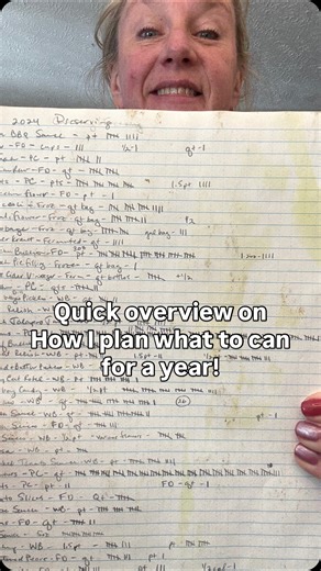 55 reactions · 4 comments | This is just a quick overview of how I...