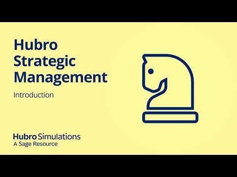 Introductory video | Hubro Strategic Management simulation