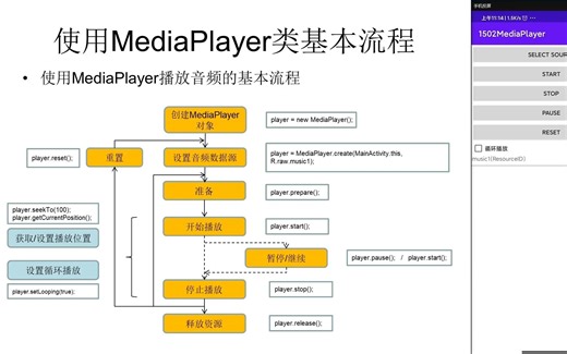 Android.15.05-MediaPlayer播放音频
