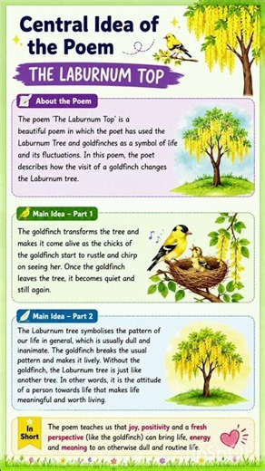 class 11th english poem "The Laburnum Top "