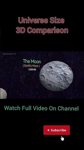 How Big Is Our EARTH Compared To Other Planets #universe