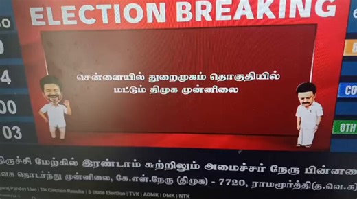 ROFL Chanakyaa's animations 😂😂 Is Tamilnadu writing the closing chapters of DMK?! 🤞