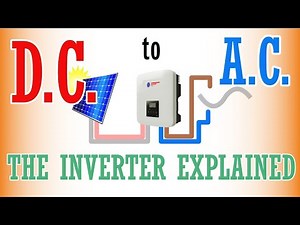 Making Power From the Sun | How the Inverter Works