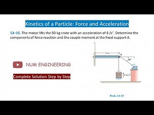 13–15. The motor lifts the 50-kg crate with an acceleration of 6 /s2. Determine the components