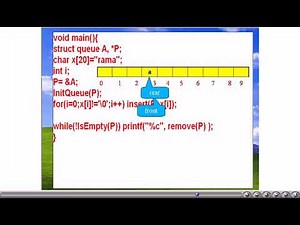 arrayqueue: Implementing queue using array