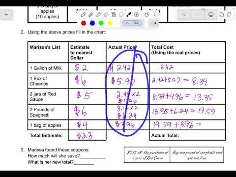 Unit 2 Kitchen Math Review Shopping Test Review