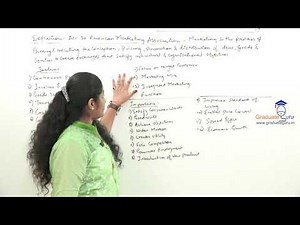 TYBCOM - Marketing - Introduction to Marketing - Part (1 of 8)