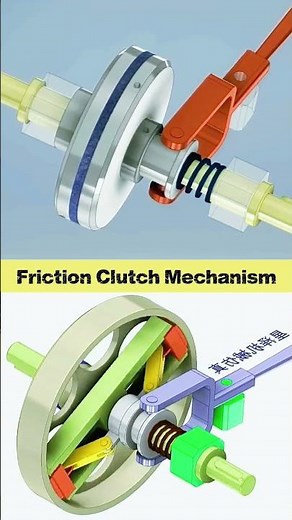 How a Friction Clutch Works | Engineering #short