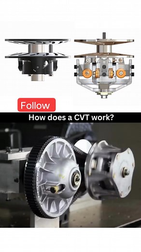 19K views · 70 reactions | How does a CVT | Science Fact | Facebook