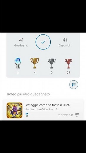 Spyro Reignited Trilogy – Platinum Unlocked! 🐉✨