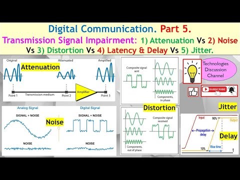 Digital Communication #5. Types of Transmission Impairment: Attenuation, Noise, Distortion & Latency