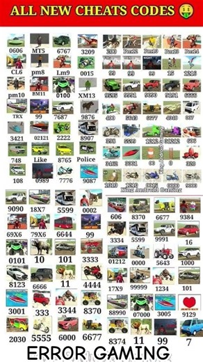 Real code💥 Indian bike driving 3d all cheat code update + plugin cheat code