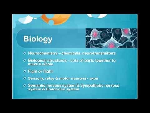 Approaches in Psychology: Biological