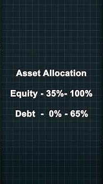 SBI Dynamic Asset Allocation Active FoF (DAAF) – NFO