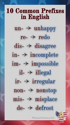 10 Common Prefixes in English #shorts #shortvideo #prefixes