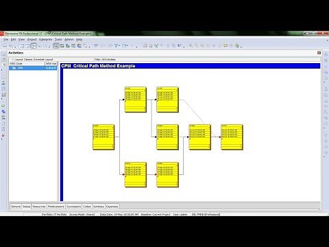 PPM P6 - 00 CPM Critical Path Method (Forward and Backward Pass) Part 2 of 2