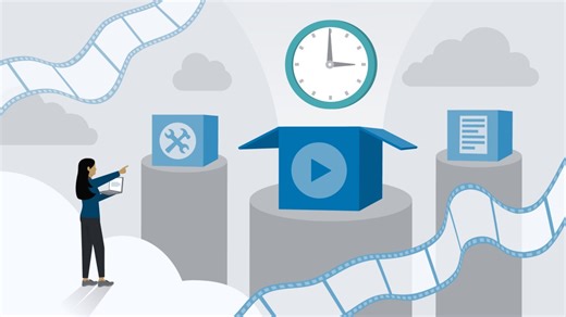 Videotutorial La actitud y la preparación mental en la producción - Producción de videotutoriales: Claves para la gestión eficiente del tiempo | LinkedIn Learning, antes Lynda.com