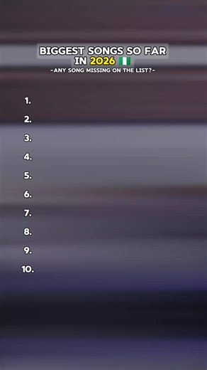 Top Nigerian Afrobeats Songs of 2026