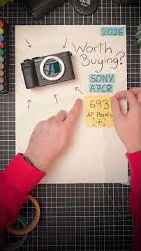 Should You Buy The Sony A7CR In 2026?