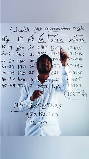Vital Statistics Calculate NRR (Net Reproduction Rate)