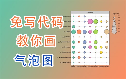 【ChiPlot】免写代码，5分钟教你画出高颜值气泡图
