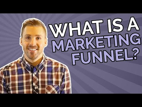 What Is A Marketing Funnel?