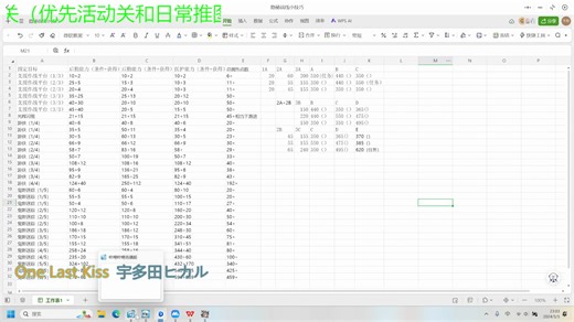 我猜有人需要明日方舟隐秘战线的Excel表格