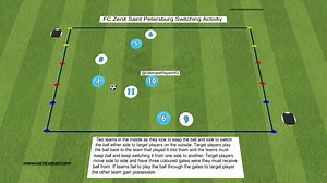 FC Zenit Saint Petersburg Switching Activity 🇷🇺 New sessions now available in the ultimateplayerHQ.com drill library! | UltimateplayerHQ