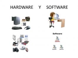 El Hardware y Software de la computadora